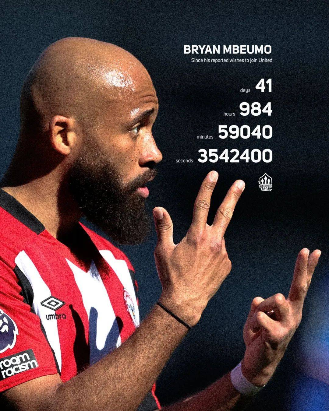 势在必得！曼联本周将再次报价求购姆贝莫，不先买新中锋理由揭秘